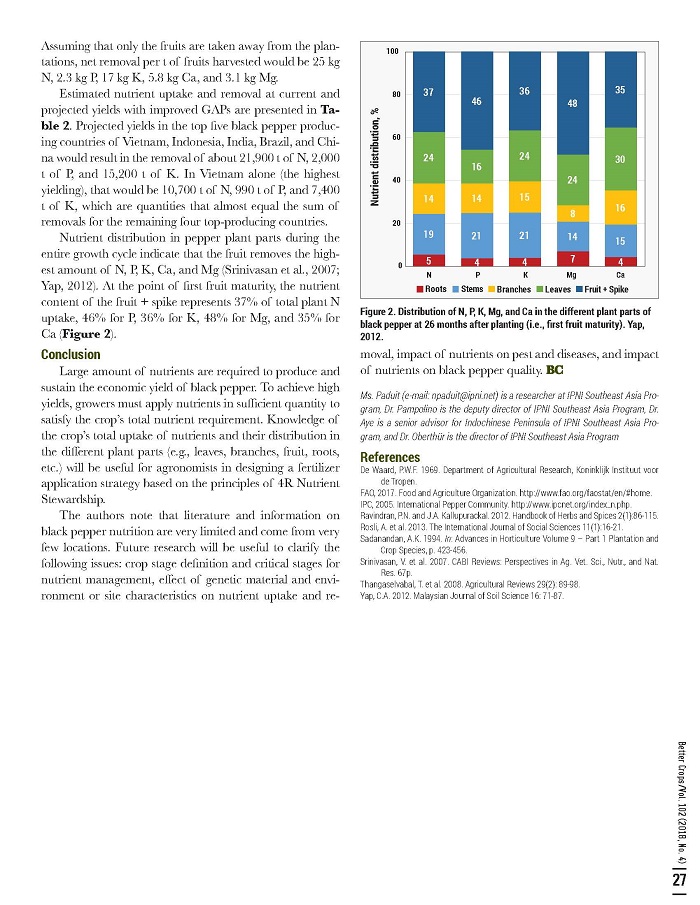 Black Pepper Research Featured In BETTER CROPS